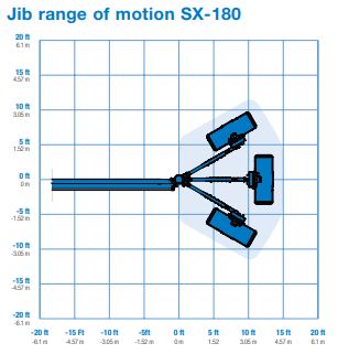 Telescopic Boom lift rental-57-meter