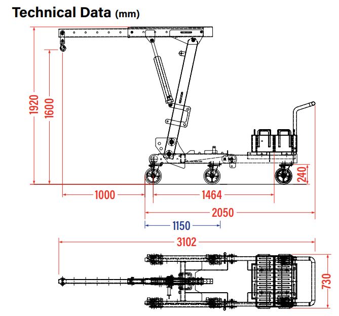 Mini Floor crane rental services