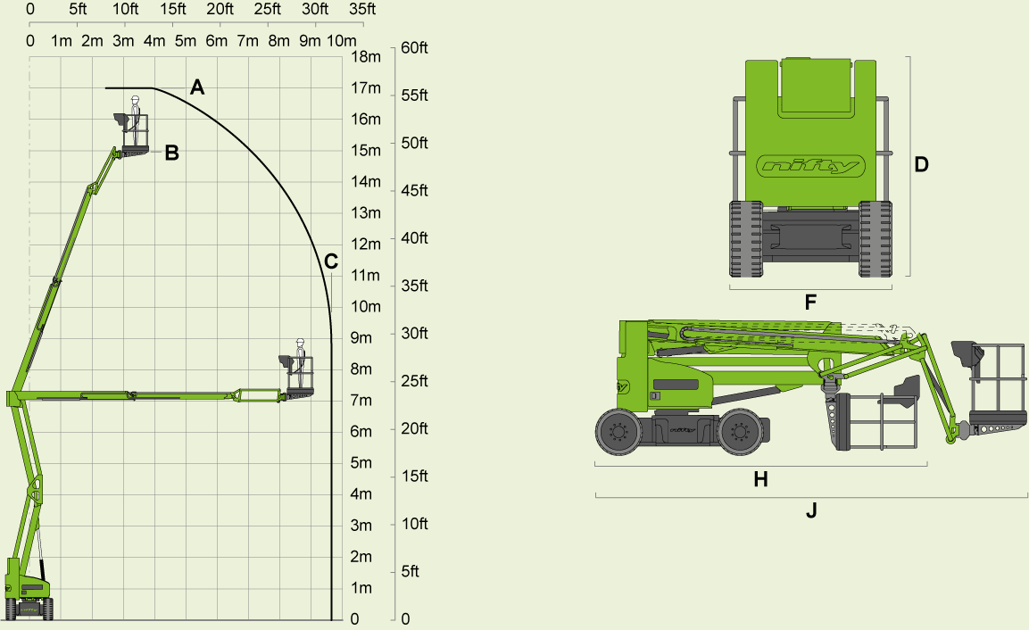 Boom lift rental-17-meter