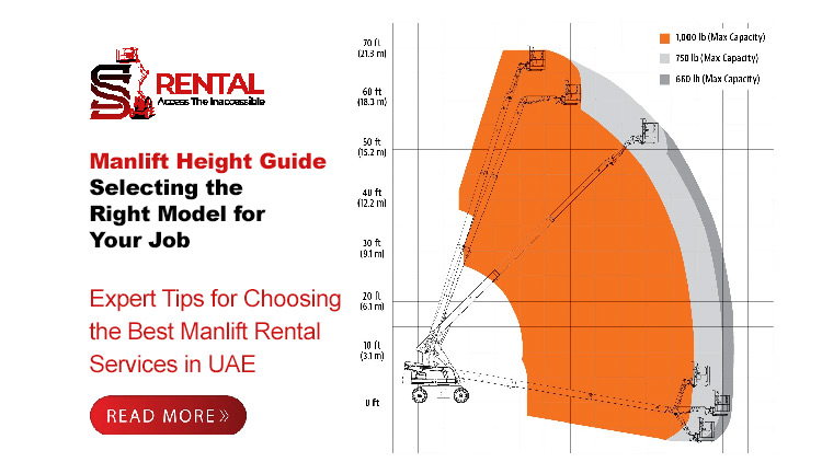 Manlift Height Guide: Selecting the Right Model for Your Job